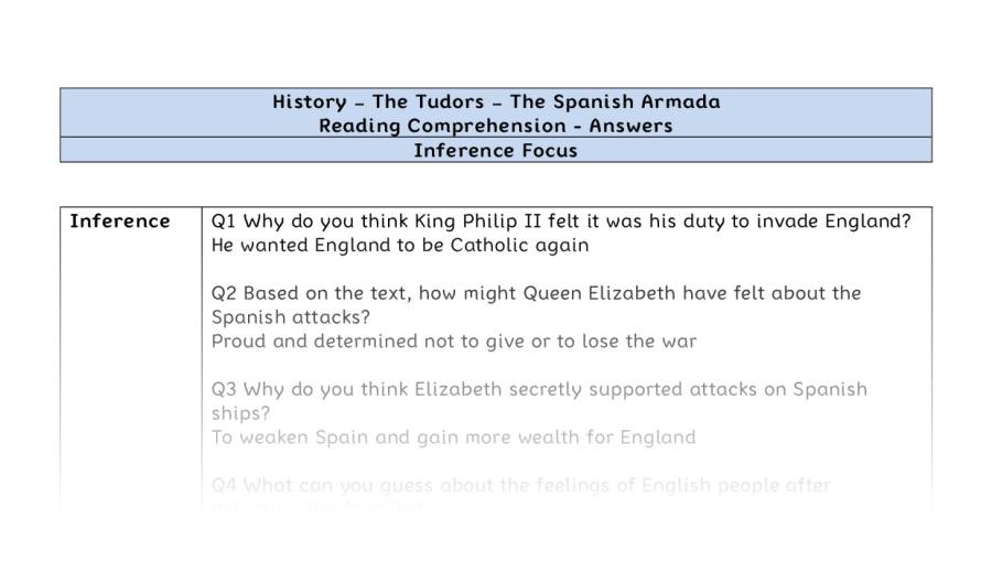 Reading Comprehension-The Spanish Armada-inference-answers