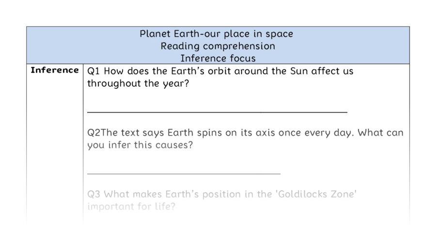 Reading comprehension - inference - Planet Earth-our place in space