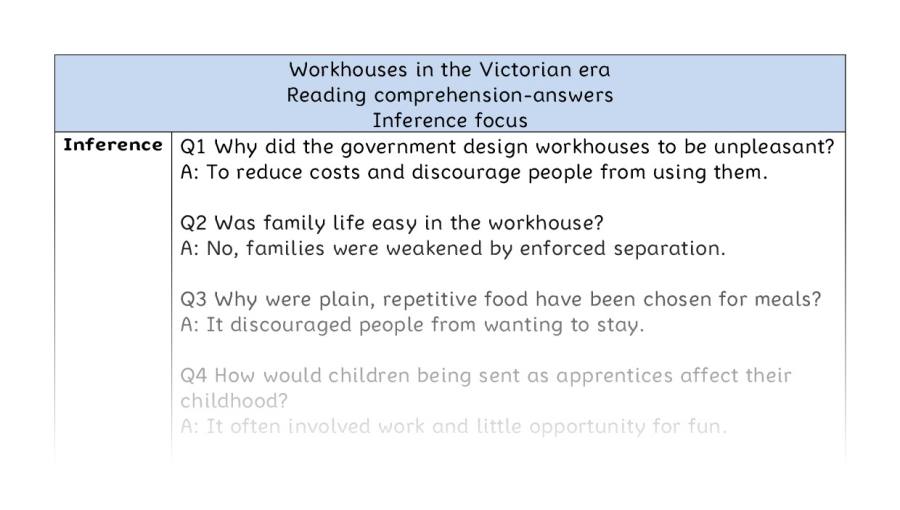 Reading comprehension - inference - Workhouses in the Victorian era - answers