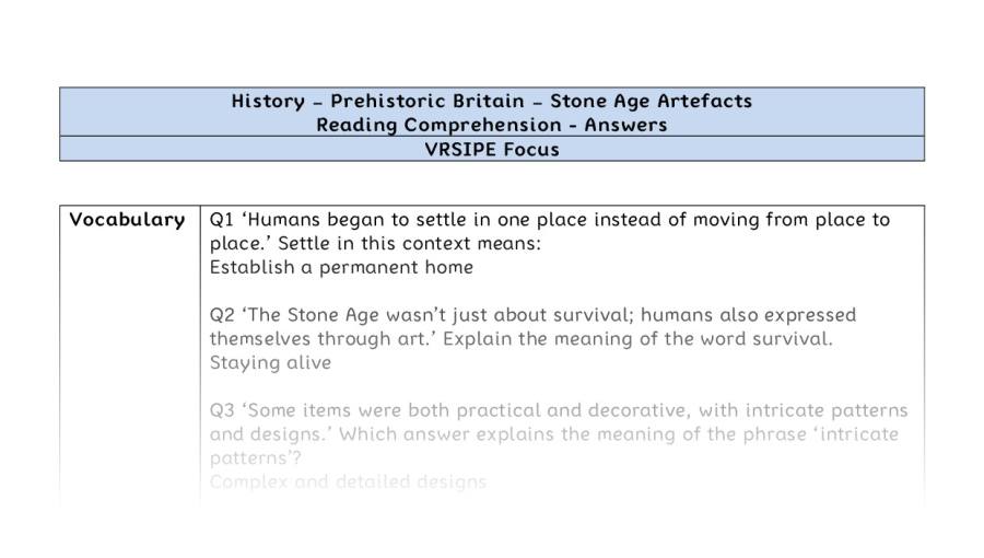 Reading Comprehension - Stone Age Artefacts - VRSIPE Focus
