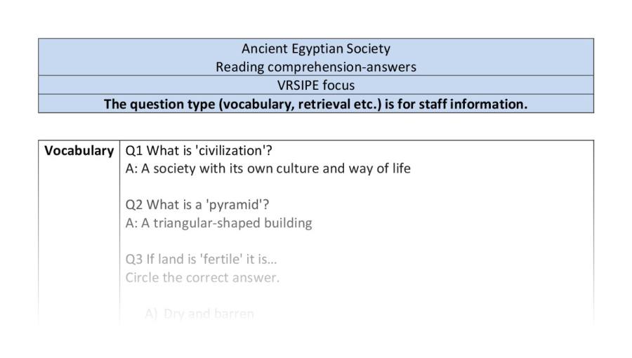 Reading comprehension - Ancient Egyptian Society - VRSIPE