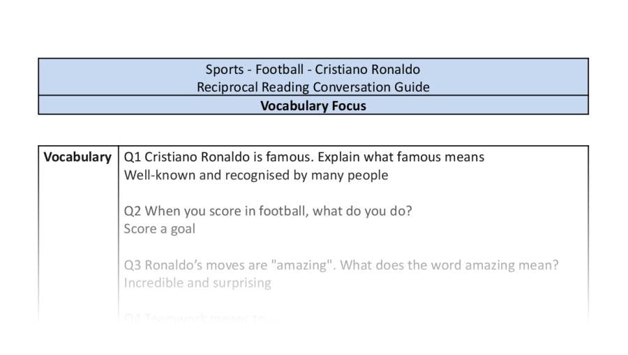 Reciprocal Reading Conversation - Cristiano Ronaldo - Vocabulary Focus