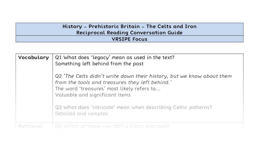 Reciprocal Reading Conversation - The Celts and Iron - VRSIPE Focus