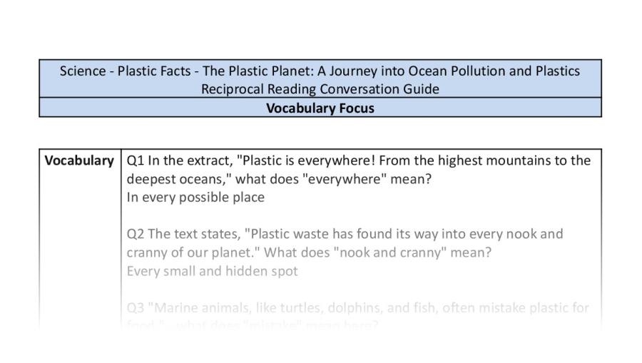 Reciprocal Reading Conversation - The Plastic Planet - Vocabulary Focus