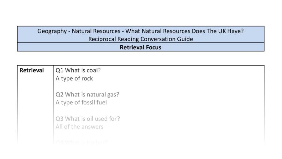 Reciprocal Reading Conversation - What Natural Resources Does The UK Have - Retrieval Focus