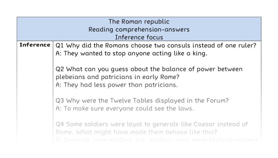 Reading comprehension - inference - The Roman republic - answers