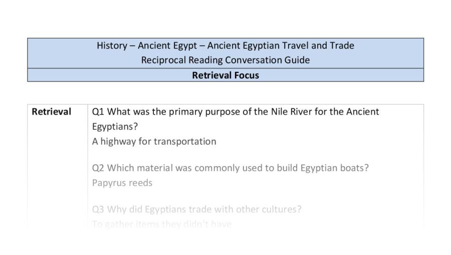 Reciprocal Reading Conversation - Ancient Egyptian Travel and Trade - Retrieval Focus Y6