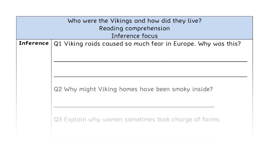 Comprehension - inference - Who were the Vikings and how did they live