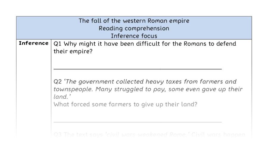 Reading comprehension - inference - The fall of the western Roman Empire
