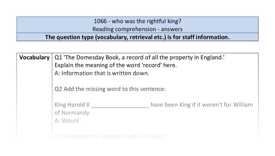 Reading comprehension-VRSIPE-1066 who was the rightful king
