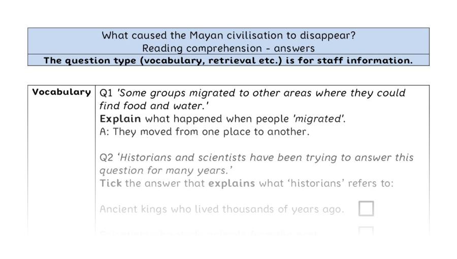 Comp-VRSIPE-What caused the Mayan civilisation to disappear - answers