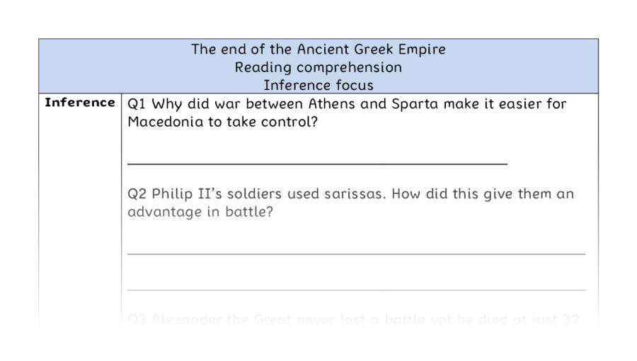 Reading comprehension - inference - The end of the Ancient Greek Empire