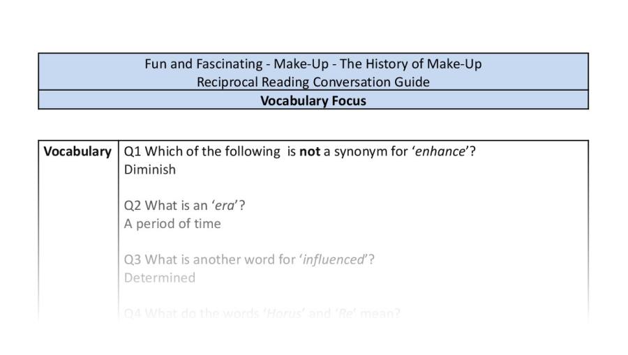 Reciprocal Reading Conversation - The History of Make-Up - UKS2 - Vocabulary Focus