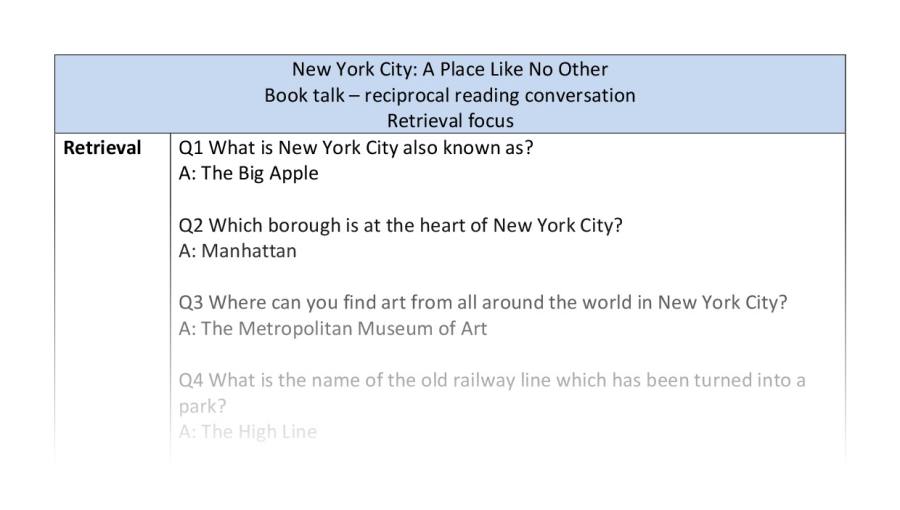 Reciprocal reading - retrieval - New York