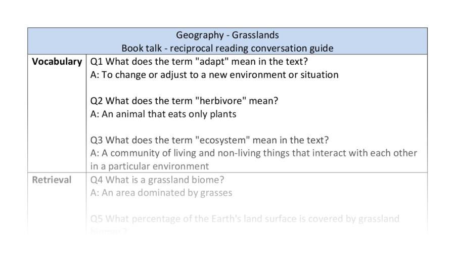 Reciprocal reading - geography - grasslands