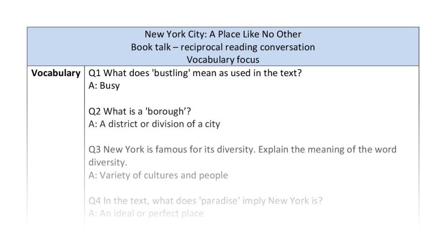 Reciprocal reading - vocabulary - New York