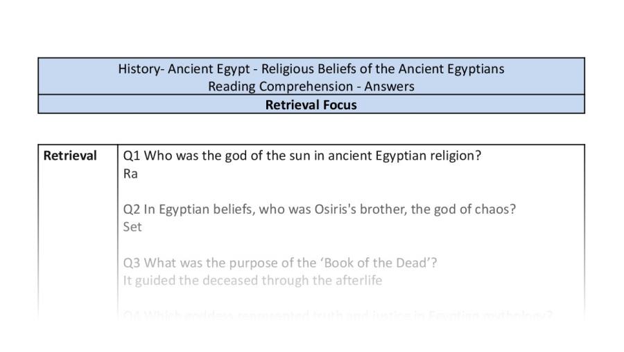 Reading Comprehension - Religious Beliefs of the Ancient Egyptians - Retrieval Focus