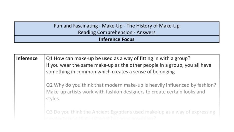 Reading comprehension-inference-the history of make up-answers