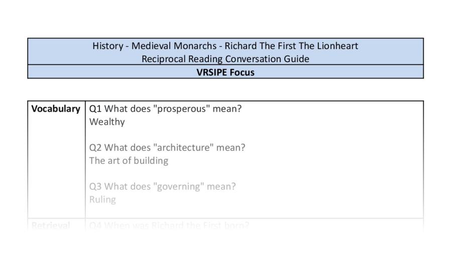 Reciprocal Reading Conversation - Richard The First The Lionheart - VRSIPE Focus