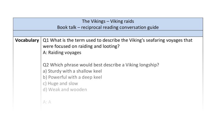 Reciprocal reading conversation - VRSIPE - Viking raids