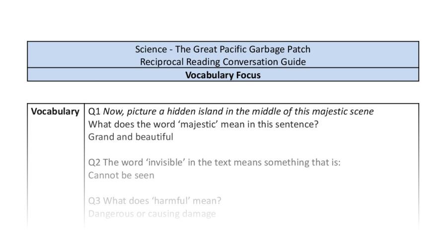 Reciprocal Reading Conversation - The Great Pacific Garbage Patch - Vocabulary Focus