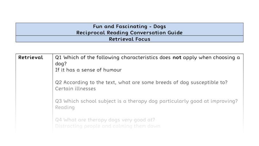 Reciprocal Reading Conversation - Dogs - UKS2 - Retrieval Focus