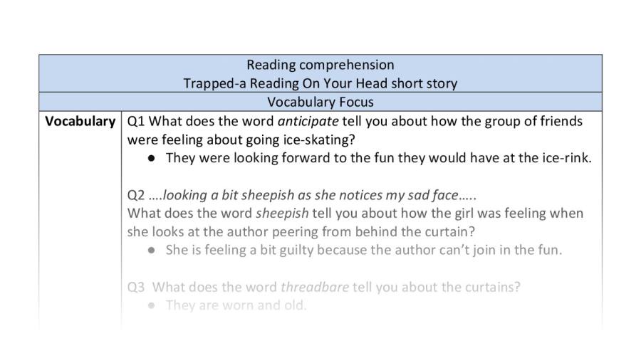 Reading comprehension-Trapped-vocabulary-answers
