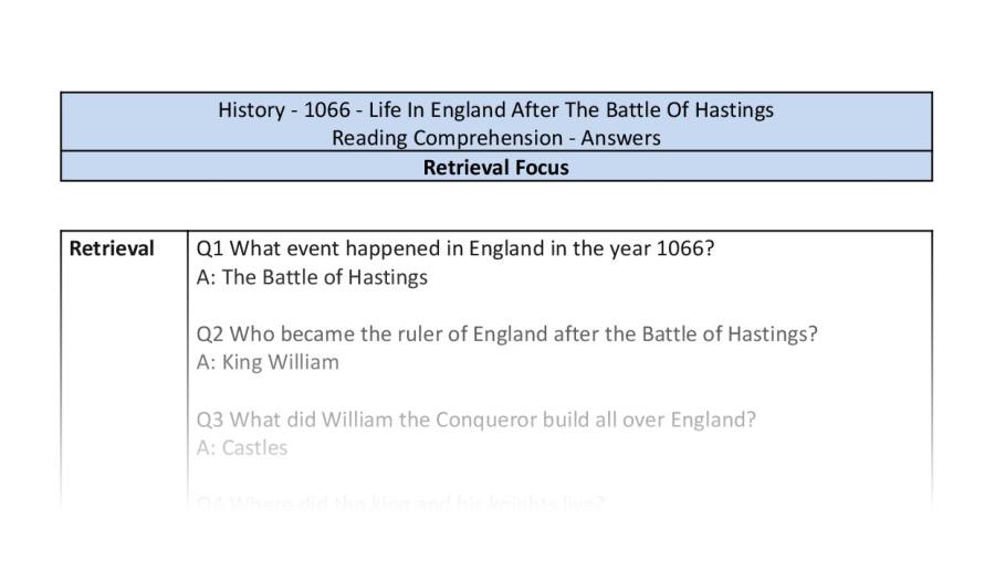 Reading Comprehension - Life In England After The Battle Of Hastings - Retrieval Focus