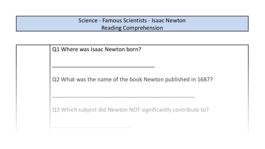 Reading Comprehension-Isaac Newton-Retrieval Focus