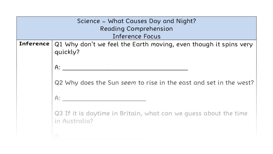 What Causes Day and Night - Reading Comprehension - Inference Focus