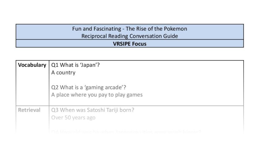 Reciprocal Reading Conversation - The Rise of the Pokemon - Highlight Series 1 - VRSIPE Focus