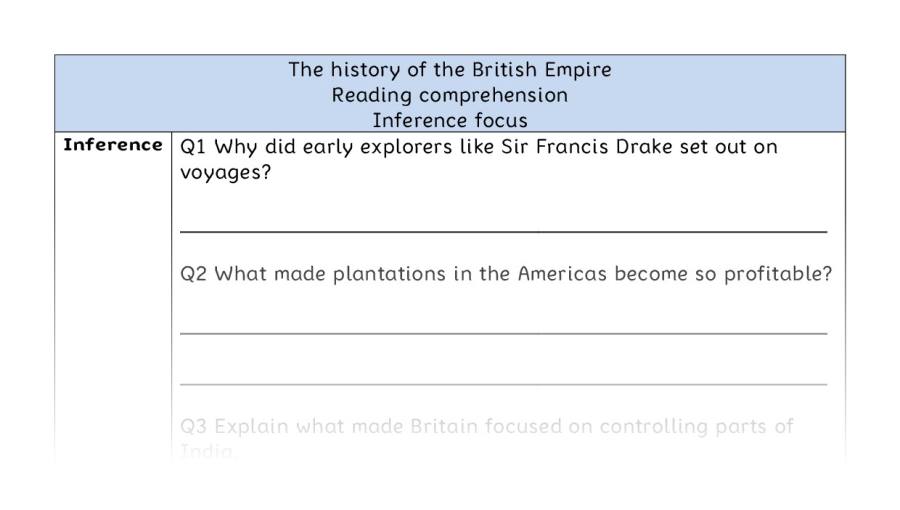 Reading comprehension - inference - The history of the British Empire