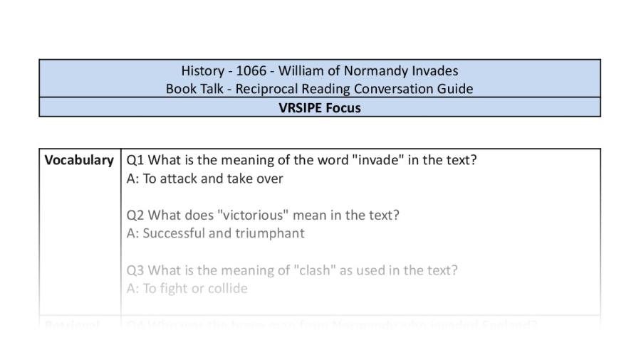 Reciprocal Reading Conversation - William of Normandy Invades - VRSIPE Focus
