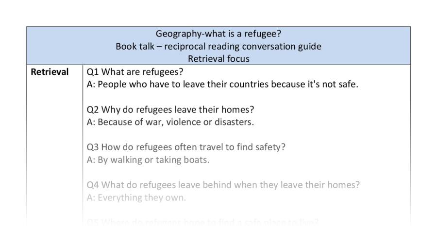 Reciprocal reading-retrieval-what is a refugee