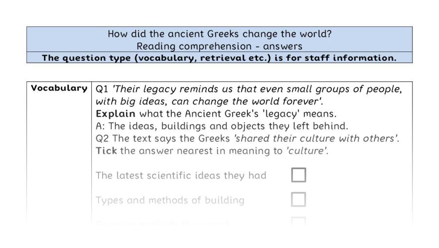 Reading comprehension - VRSIPE-How did the ancient Greeks change the world - answers