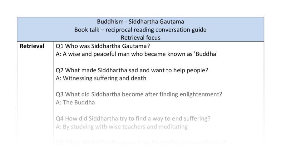 Reciprocal reading - retrieval - Siddhartha Gautama
