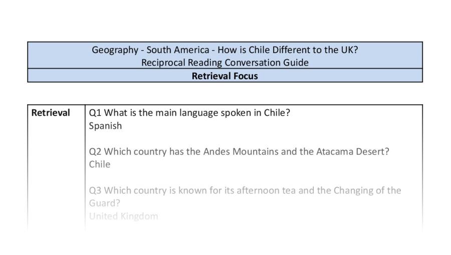 Reciprocal Reading Conversation - How is Chile Different to the UK - Retrieval Focus