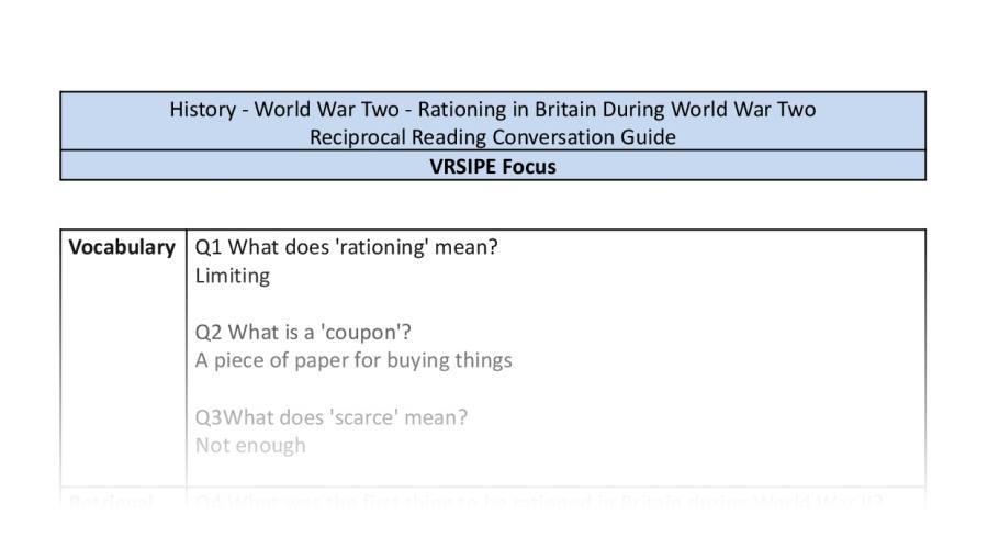 Reciprocal Reading Conversation - Rationing in Britain During World War Two - VRSIPE Focus