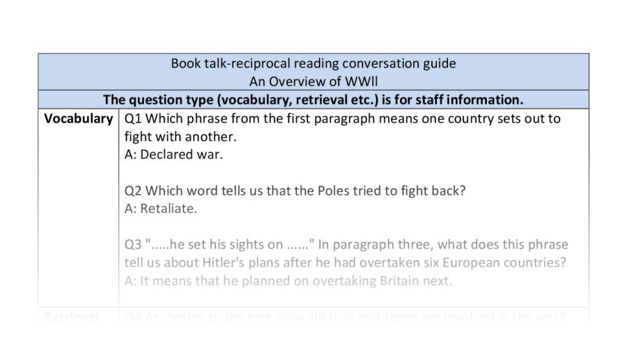 Reciprocal reading - An overview of WWII - VRSIPE