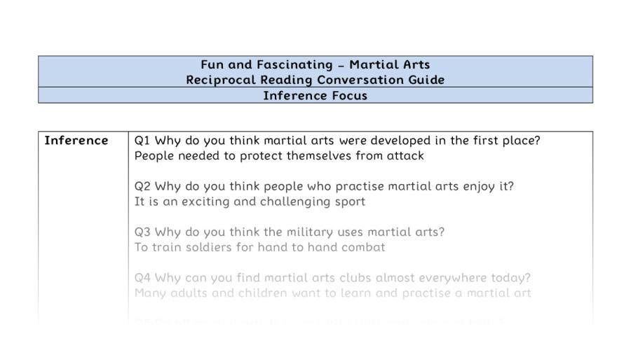 Reciprocal Reading Conversation - Martial Arts - Highlight Series 2 - Inference Focus