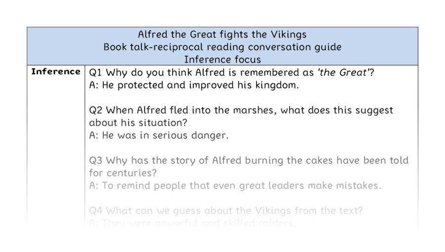 Reciprocal reading - inference - Alfred the Great fights the Vikings