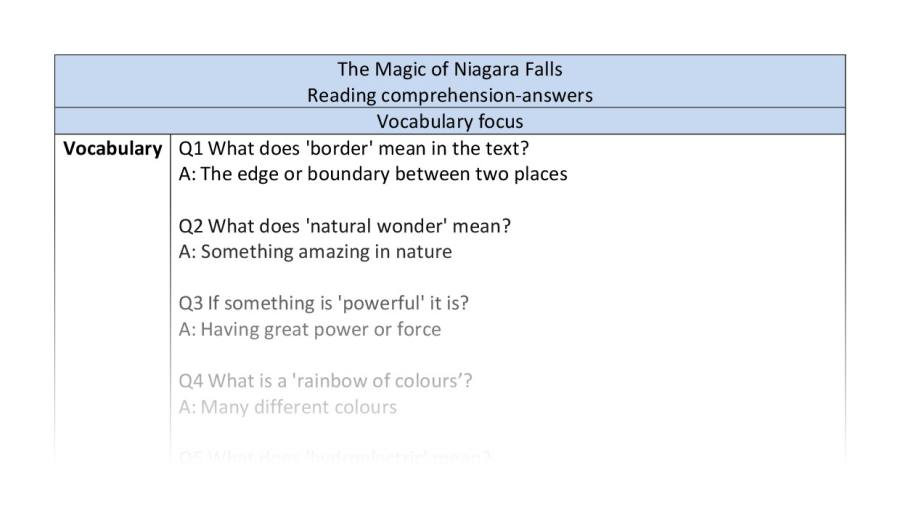 Reading comprehension - The Magic of Niagara Falls - vocabulary - answers
