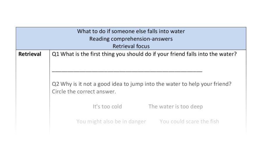Comp-retrieval-what to do if someone else falls into water