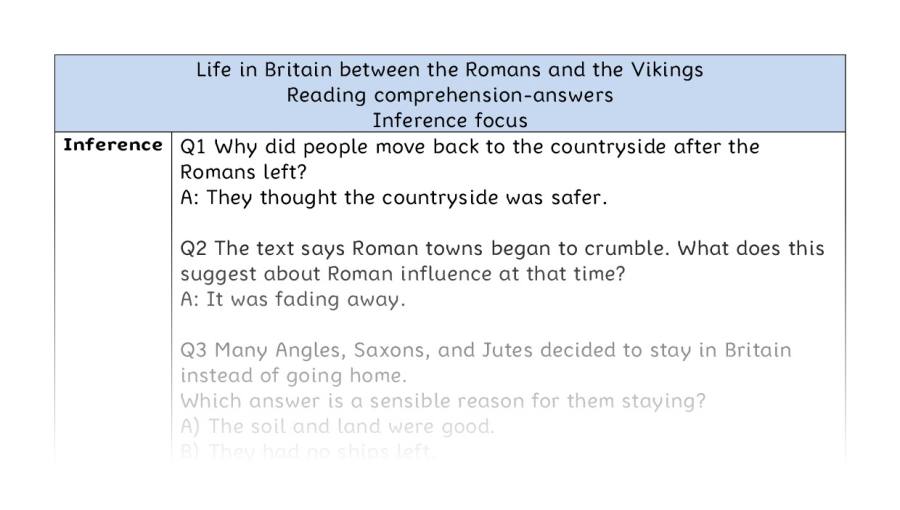 Reading comp-inference-Life in Britain between the Romans and the Vikings - answers