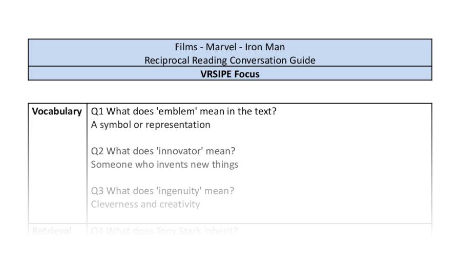 Reciprocal Reading Conversation - Iron Man - VRSIPE Focus