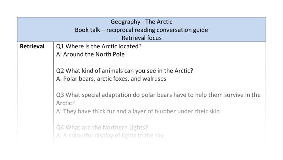 Reciprocal reading - retrieval - The Arctic
