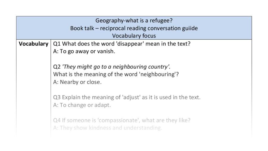 Reciprocal reading-vocabulary-what is a refugee