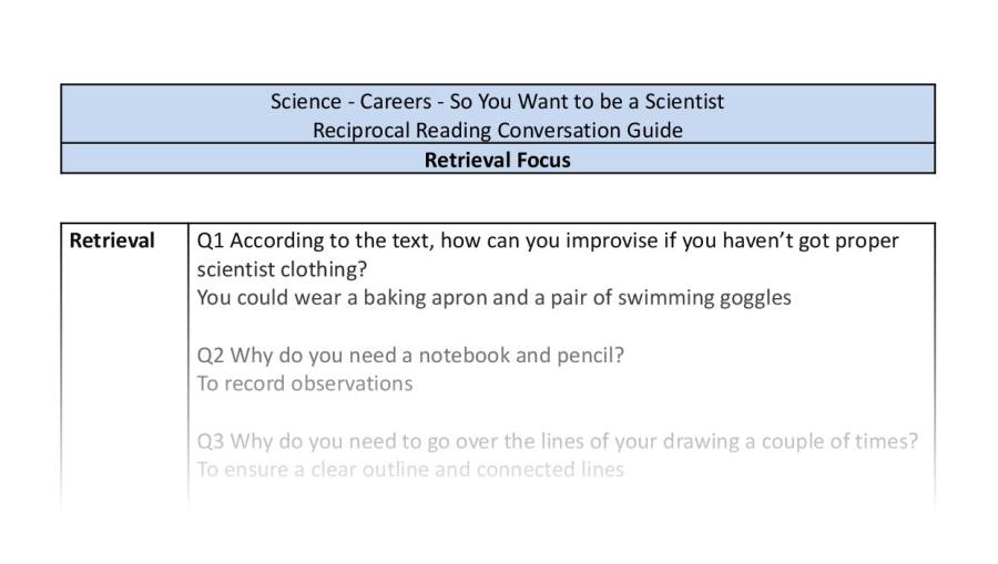 Reciprocal Reading Conversation - So You Want to be a Scientist - UKS2 - Retrieval Focus