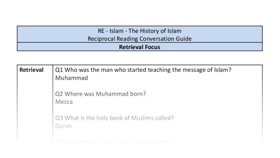Reciprocal Reading Conversation - The History of Islam - Retrieval Focus