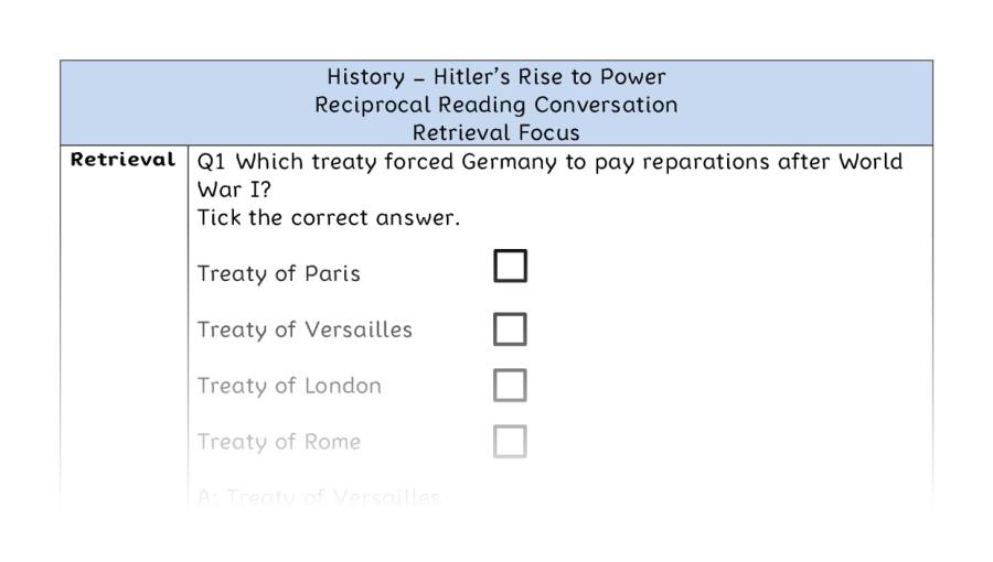 Hitlers Rise to Power - Reciprocal Reading Conversation - Retrieval Focus